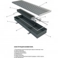 Радиатор Techno KVZ 200-105-800 5