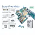 Gree GWHD(48S)NK3CO(LCLH) кондиционер 5