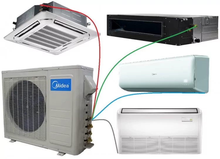Midea MUBI-18HRDN1 напольно-потолочный блок кондиционера