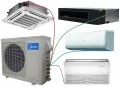 Midea MTBI-07HWDN1 канальный внутренний блок кондиционера 3