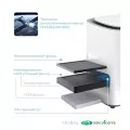 RemezAir RMA-107-01 очиститель озонатор 4