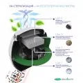 RemezAir RMA-101-01 очиститель-обеззараживатель переносной с УФ 5