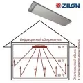 Zilon IR-0.8SN4 панельный инфракрасный обогреватель 5
