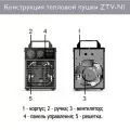 Пушка Zilon ZTV-5 N1 3