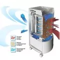 Honeywell ES 800 климатический комплекс 8