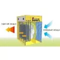 Пушка Neoclima ТПП-30 Б 6
