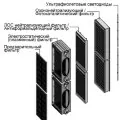 AIC AirInCom XJ-4600 очиститель воздуха 3