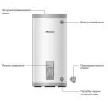 THERMEX IRP 200 F водонагреватель 6