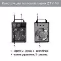 Пушка Zilon ZTV-2 N1 5