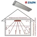 Zilon IR-1.0SN3 панельный инфракрасный обогреватель 5