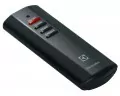 Electrolux EFP/W-1100ULS электрокамин настенный 4