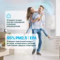 Tion Bio X Standard бризер 4