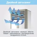 Lessar LS-H55SKA4A/LU-H55SKA4A кондиционер колонный 6