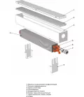 Радиатор Techno KPZ 235-250-1200-2 4