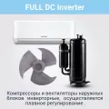 Lessar LS-HE18KHE2/LU-HE18KHE2 кондиционер инверторный 5
