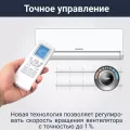 Lessar LS-HE18KHE2/LU-HE18KHE2 кондиционер инверторный 6