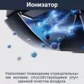 Lessar LS-HE24KSE2/LU-HE24KSE2 кондиционер инверторный 7