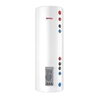 Thermex IRP 300 V (combi) PRO водонагреватель комбинированный