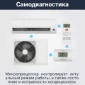 Lessar LS-H12KPA2/LU-H12KPA2 кондиционер настенный 9