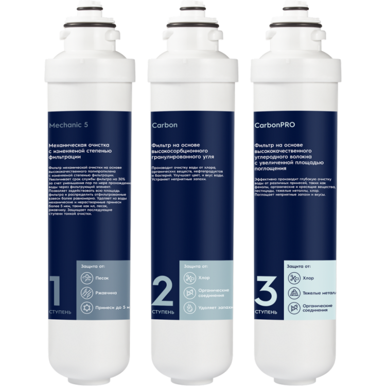 Electrolux iS Optimal комплект картриджей